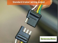 Jeep Renegade Enhanced Trailer Wiring Kit